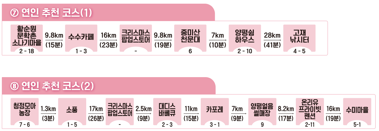 겨울엔 양평 축제