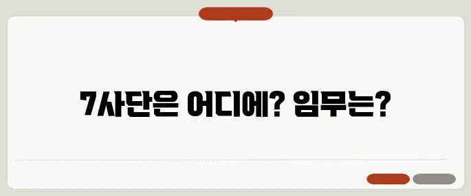 7사단 위치와 주요 임무 한눈에 보기