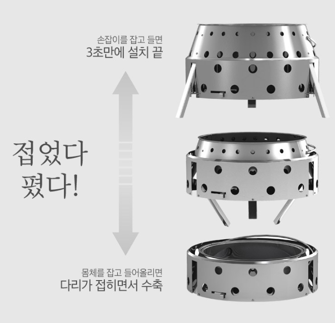 페트로막스 아타고