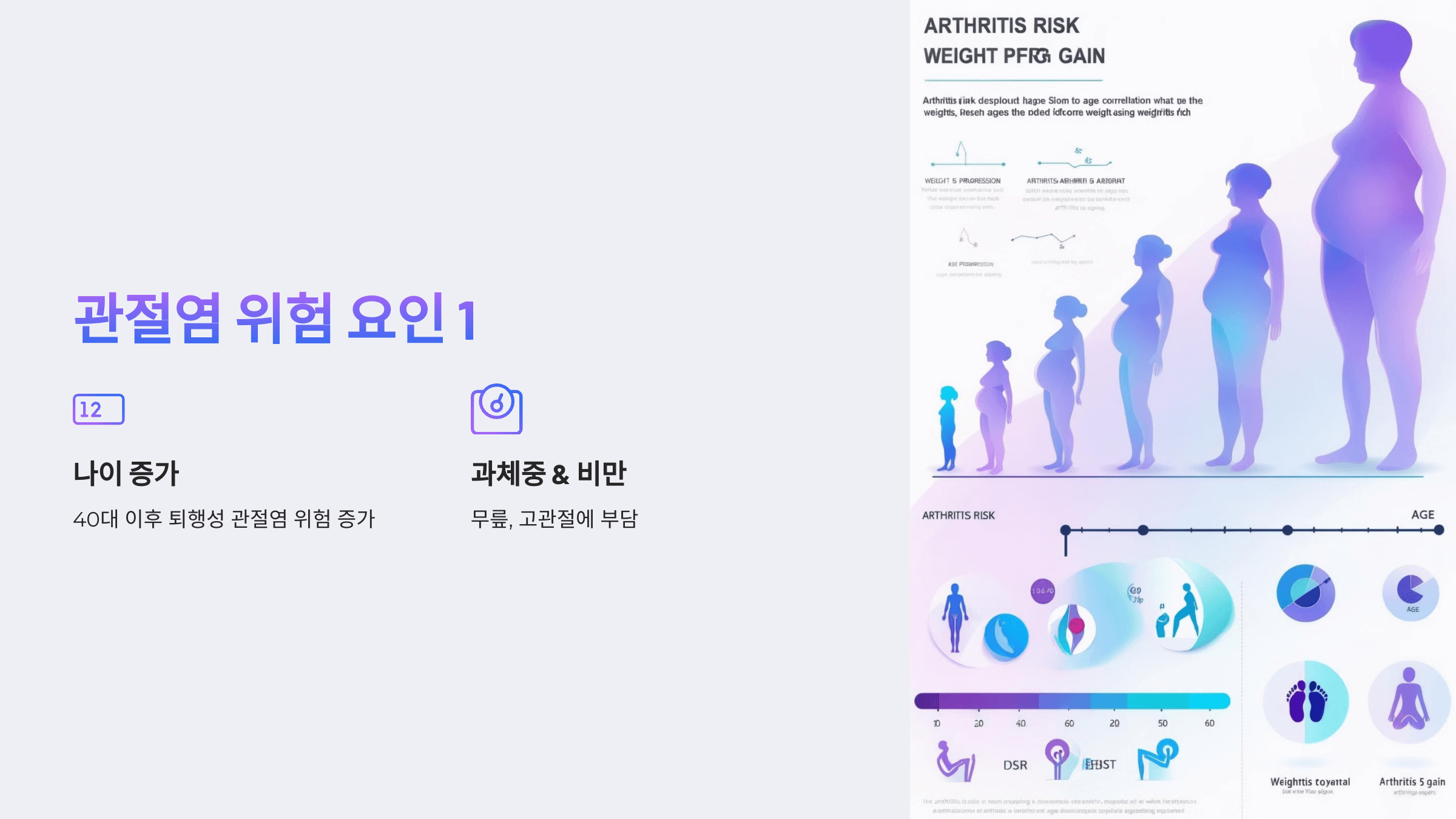 관절염 사진입니다.