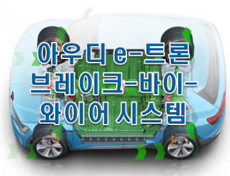  아우디 e-트론 브레이크 바이 와이어 시스템은 뭘까?