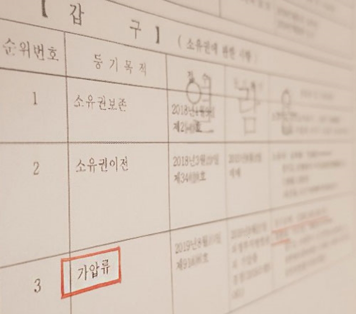  부동산 가압류 효력 기간 절차 비용 신청서 양식 서식
