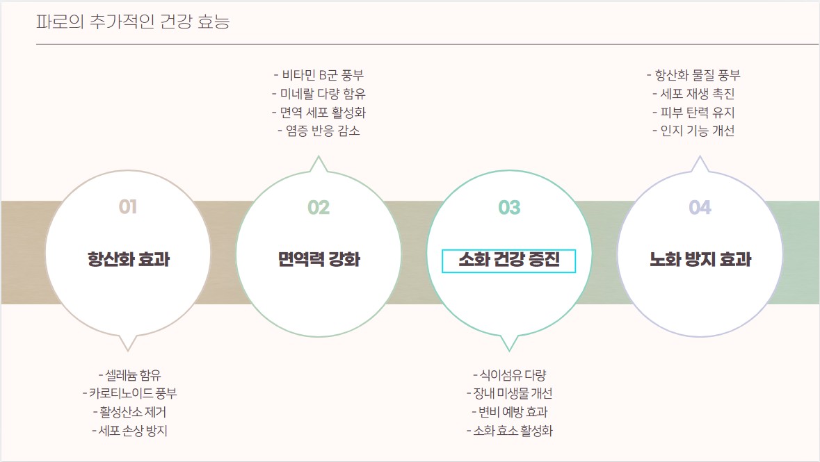고대 곡물 파로의 효과와 효능