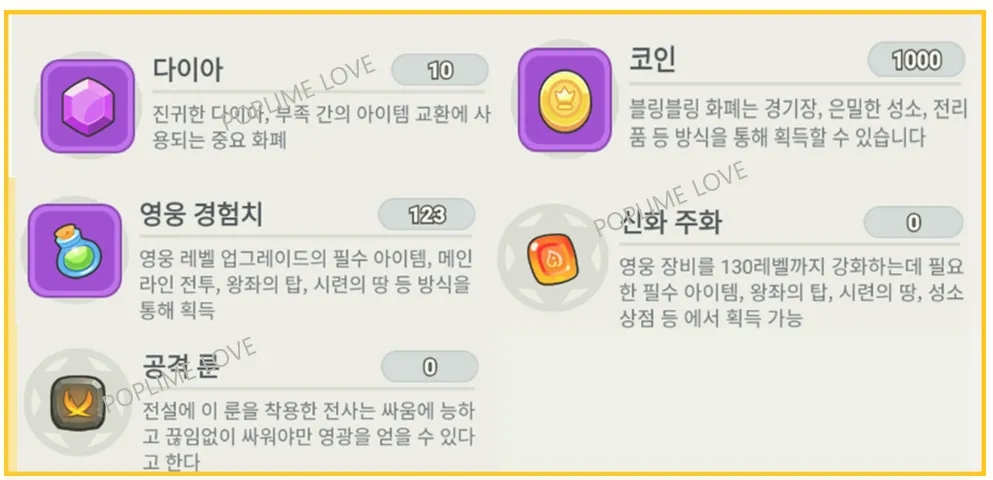 자원과 보상