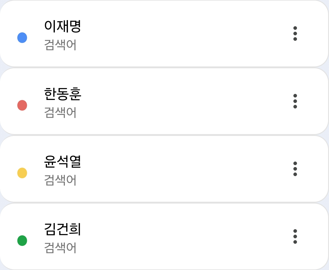 이재명(파란색)&#44; 한동훈(빨간색)&#44; 윤석열(노란색)&#44; 김건희(초록색)
