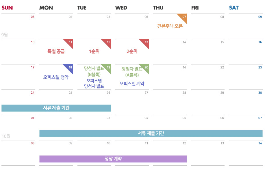 제일풍경채 계양 위너스카이 청약일정