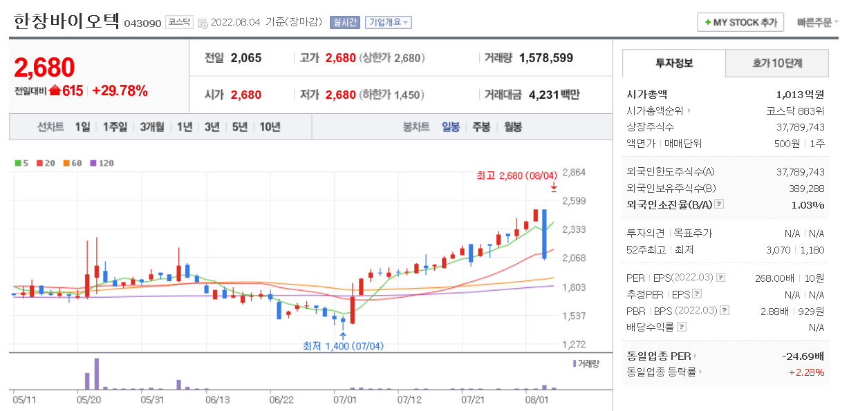 주식회사 위메이드 이미지