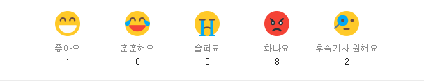   뚜뚜월드
