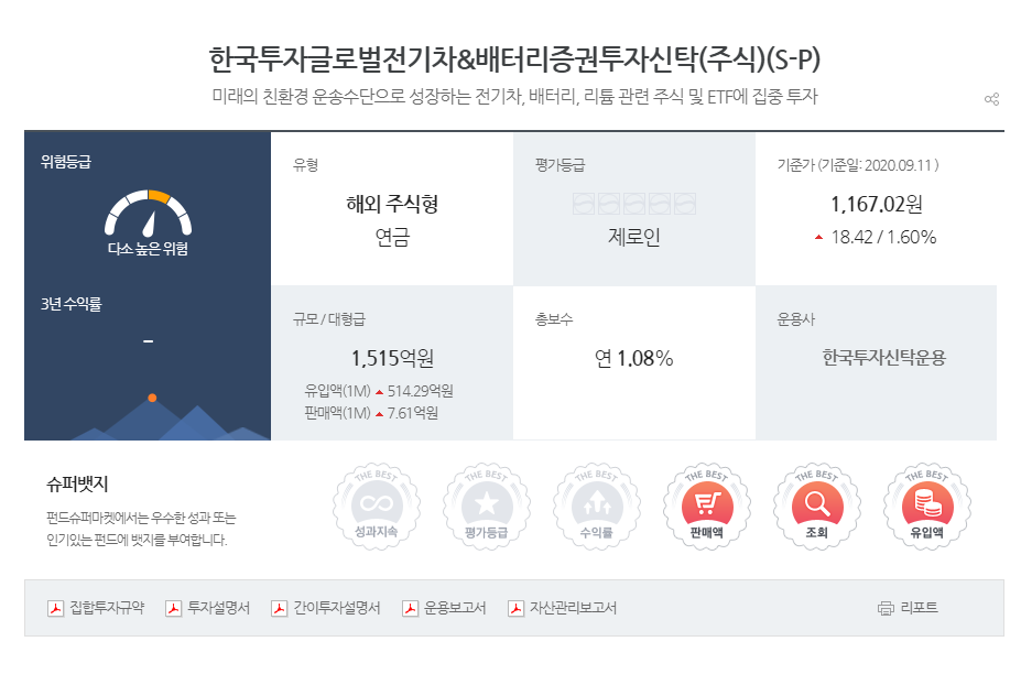  한국투자글로벌전기차&배터리-연금저축펀드