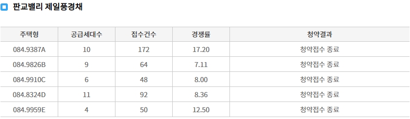 판교밸리제일풍경채2차-9