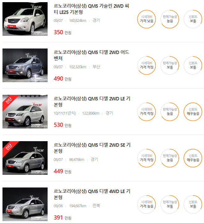 QM5 중고차 매물
