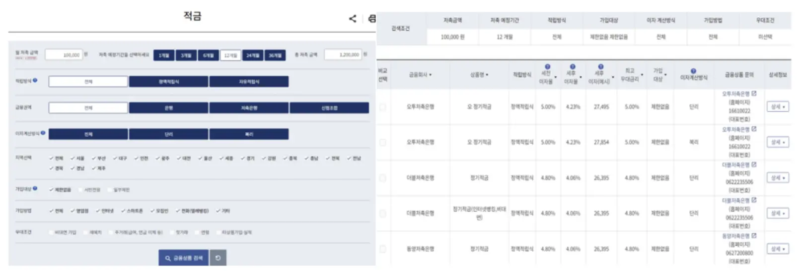 금융감독원 금융상품통합 비교