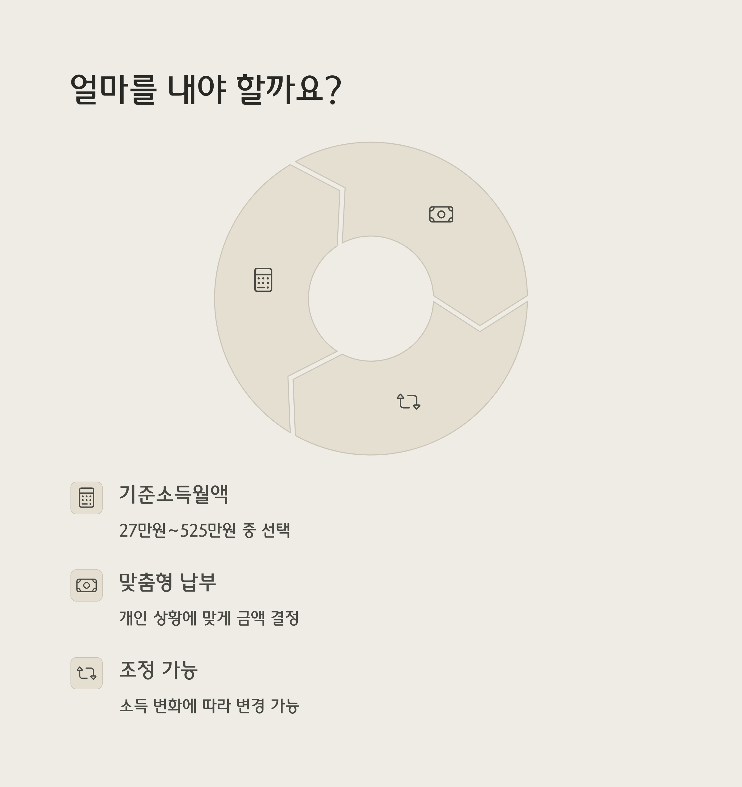 국민연금 가입법-전업주부-은퇴자-임의가입-임의계속가입