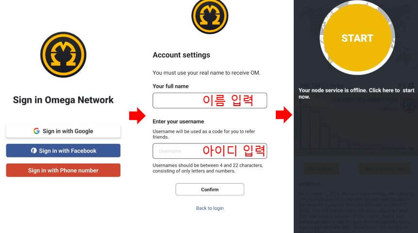  오메가 네트워크(Omega Network) 채굴하기
