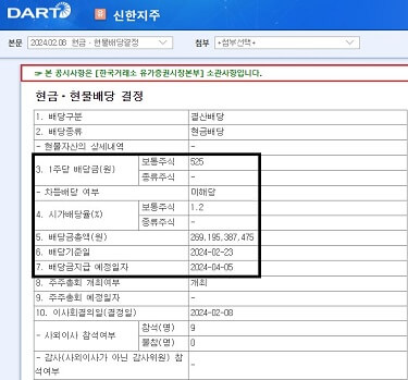 신한지주-2023년-4분기-배당금