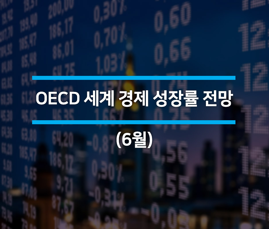  2020년 OECD 경제성장률 전망 발표 (세계 -6.0%, 한국 -1.2%)