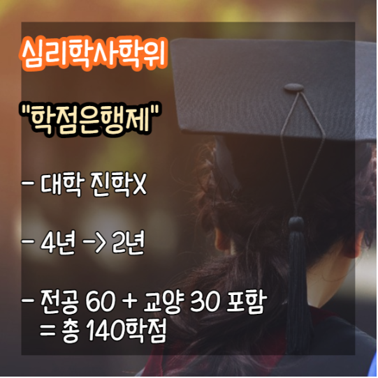 대구가톨릭대학교 교육대학원 준비과정(비전공자를 위한 상담심리전공 준비과정) 3