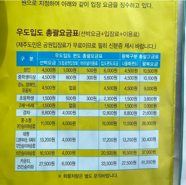 우도-요금