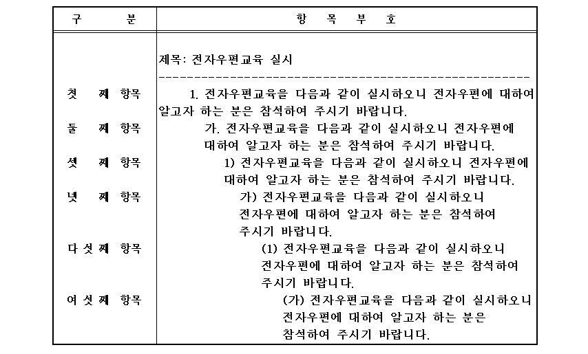 공문서 작성법 노하우 알아보자 - 핫이슈꿀이슈 공문서 작성법 노하우 알아보자 - 핫이슈꿀이슈