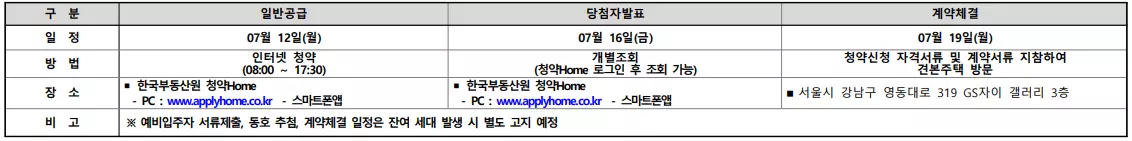 무순위 공급 일정. 출처: 공고문