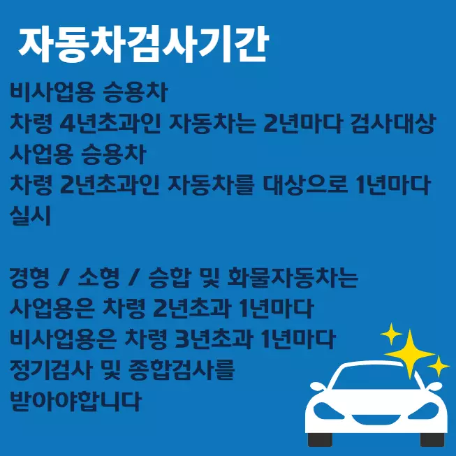 자동차검사기간