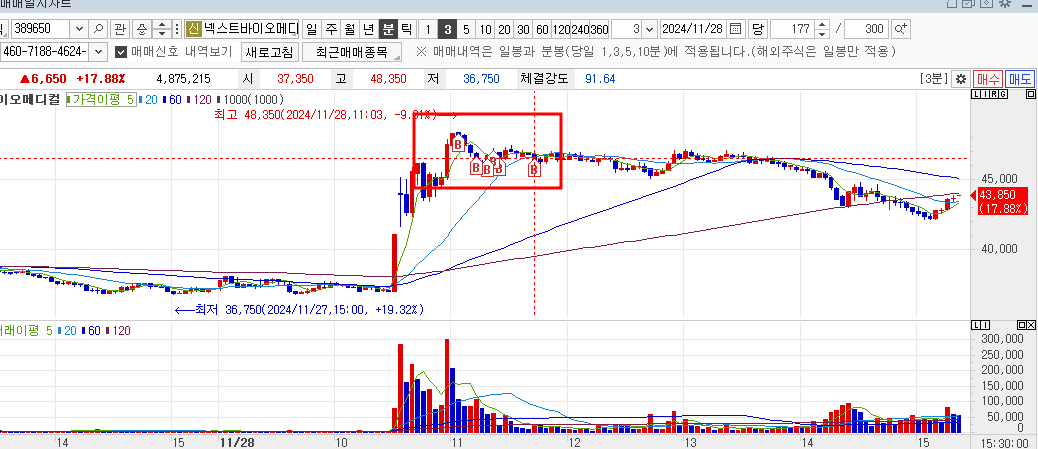 이스트바이오 이미지