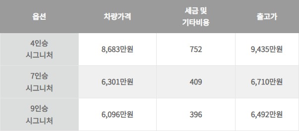 가솔린 하이리무진