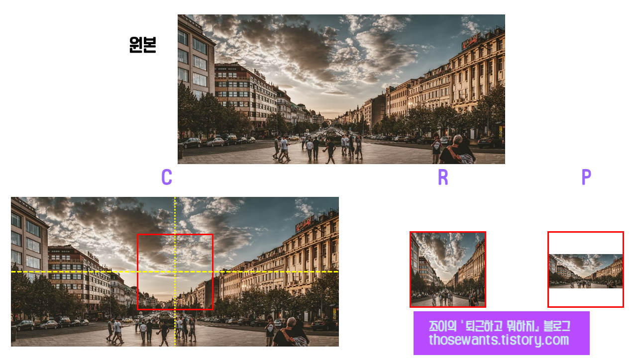 썸네일 변경을 위한 html 코드 이해하기