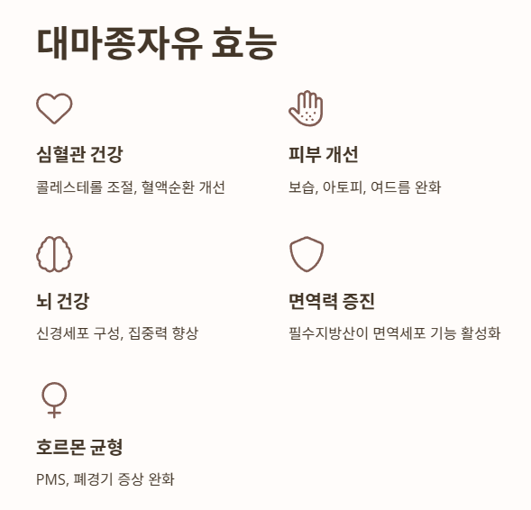 대마종자유 효능