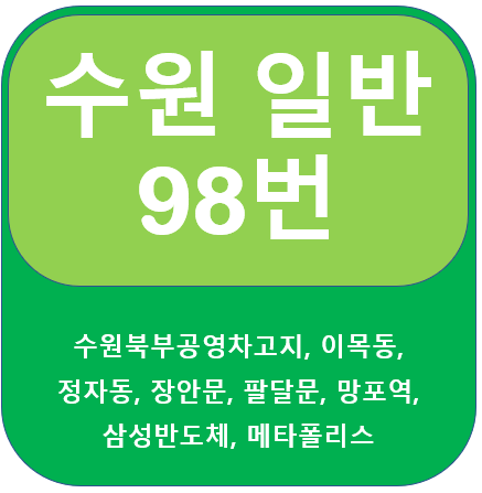  수원 98번 버스 노선 안내, <동탄, 신영통, 장안문, 정자지구>