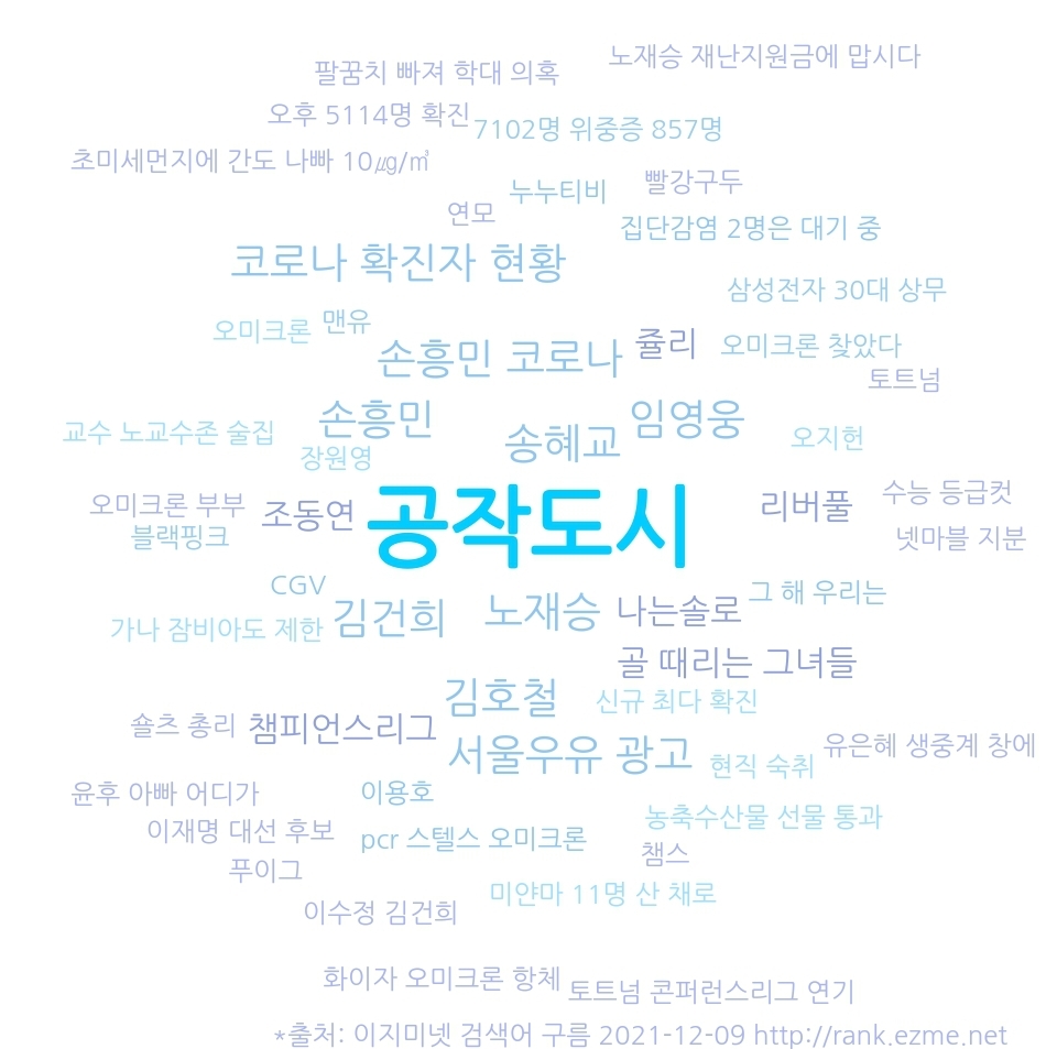  실시간 검색어