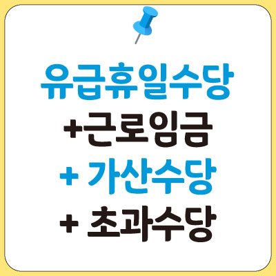 섬네일