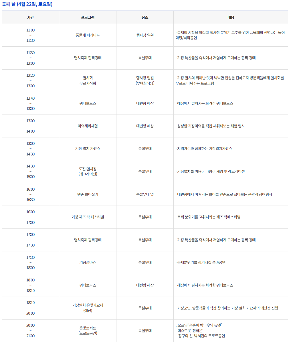 기장멸치축제 - 2일차 (4월22일 토요일)