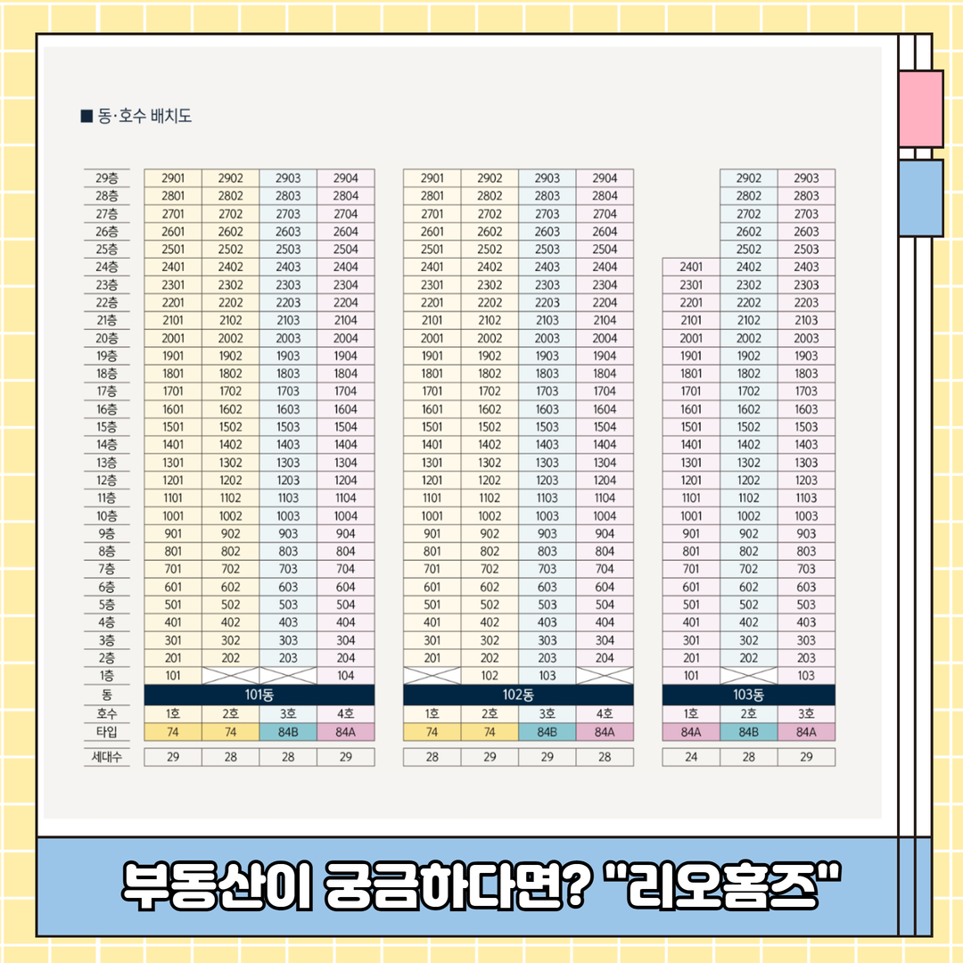 센텀파크SK뷰