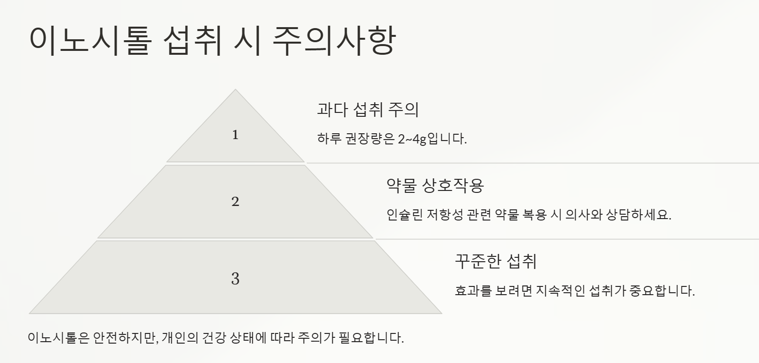 이노시톨 4000 효능