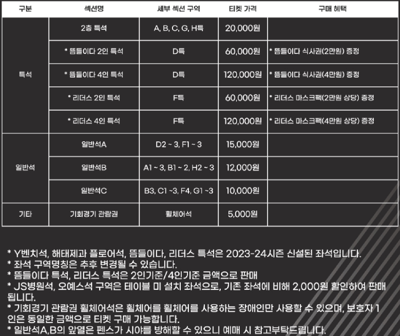 수원 KT소닉붐 수원KT소닉붐아레나 입장권 요금(티켓 가격)