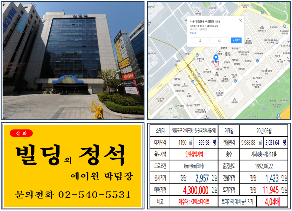  [영등포구 여의도동 신동해빌딩 실거래가 조회] 여의도동 15-3 (국회의상당역) 430억 원, 평당 11,945만 원, 여의도 사옥빌딩, 케이티에스테이트