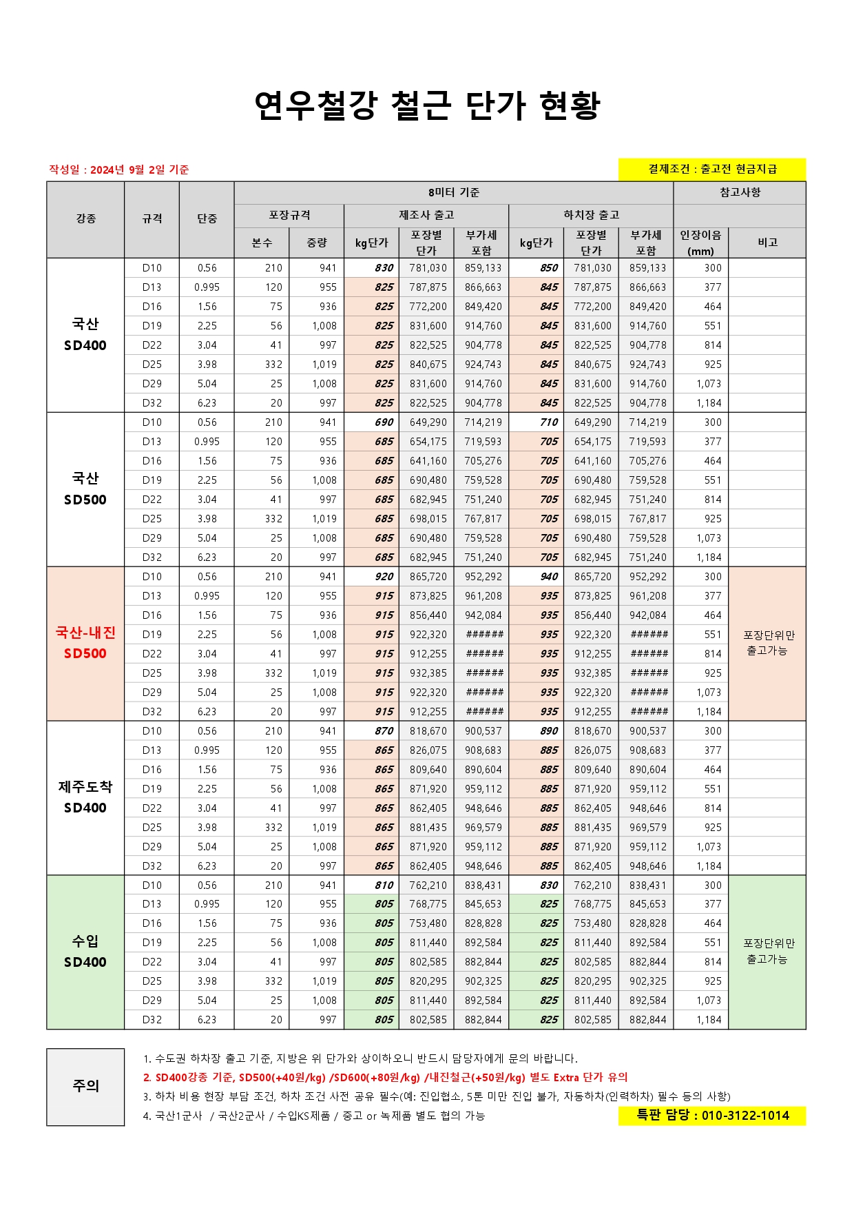 연우유통 이미지