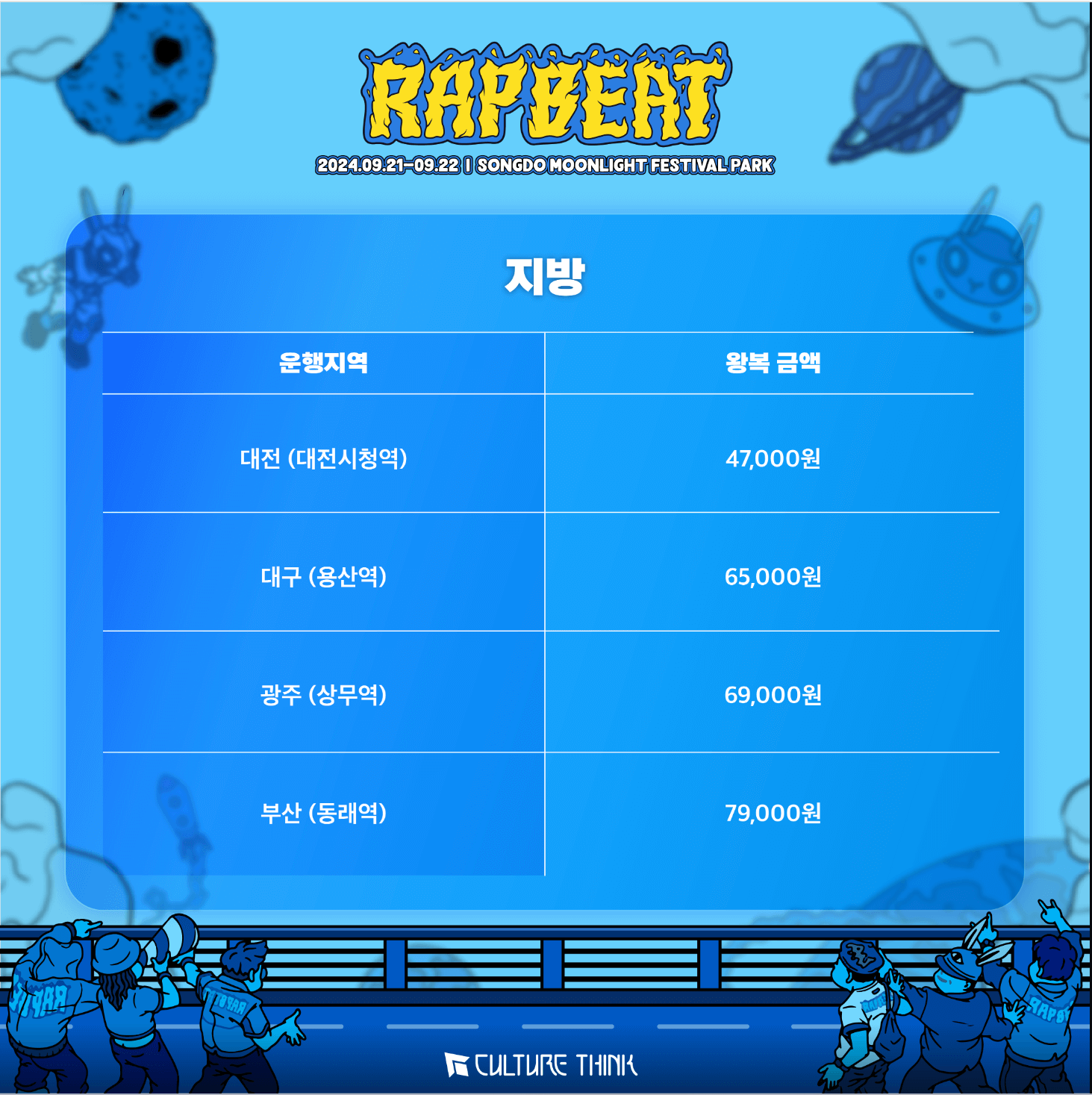 RAPBEAT FESTIVAL 2024