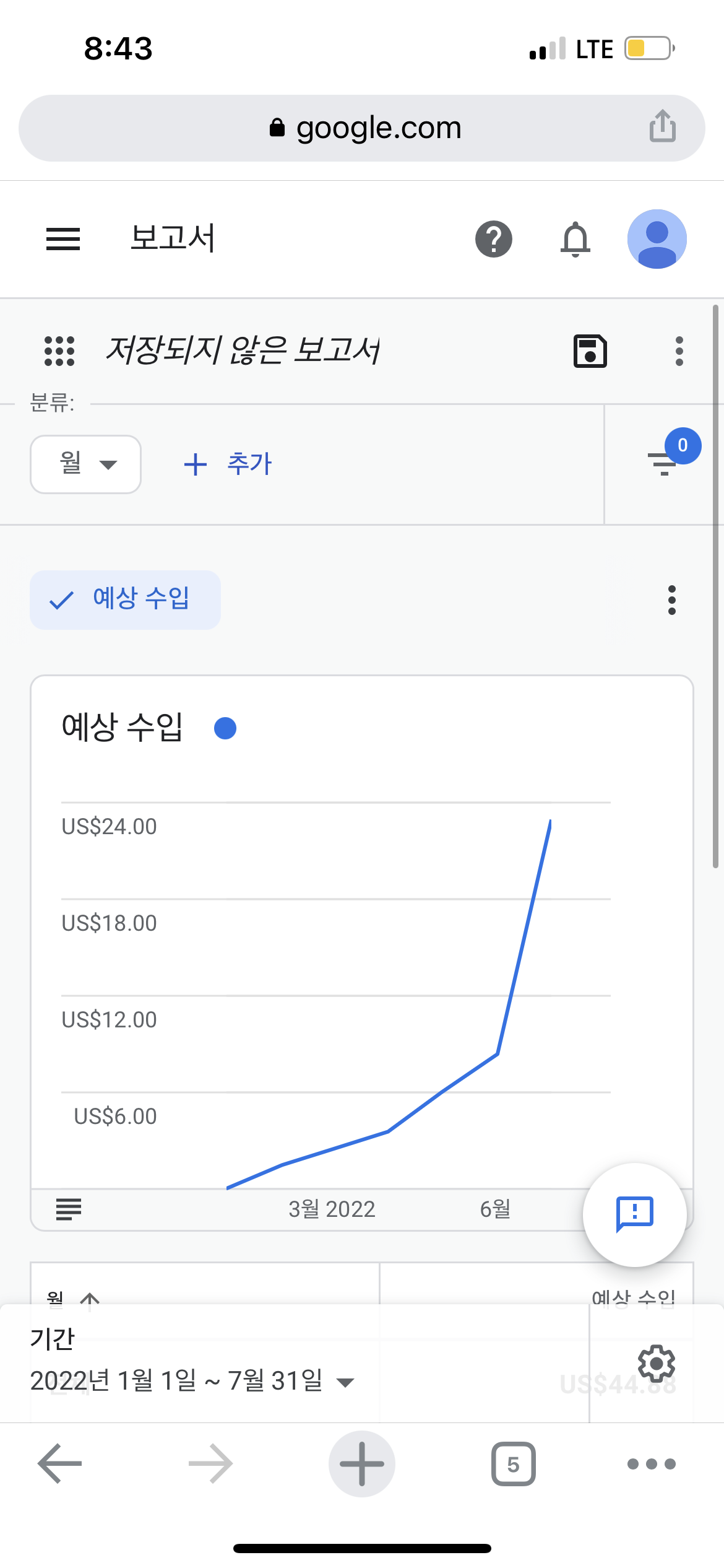  뿌듯해서 적어보는 애드센스 2022년 수익 추이