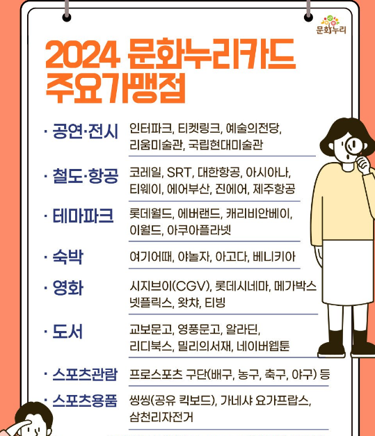 문화누리카드 사용처