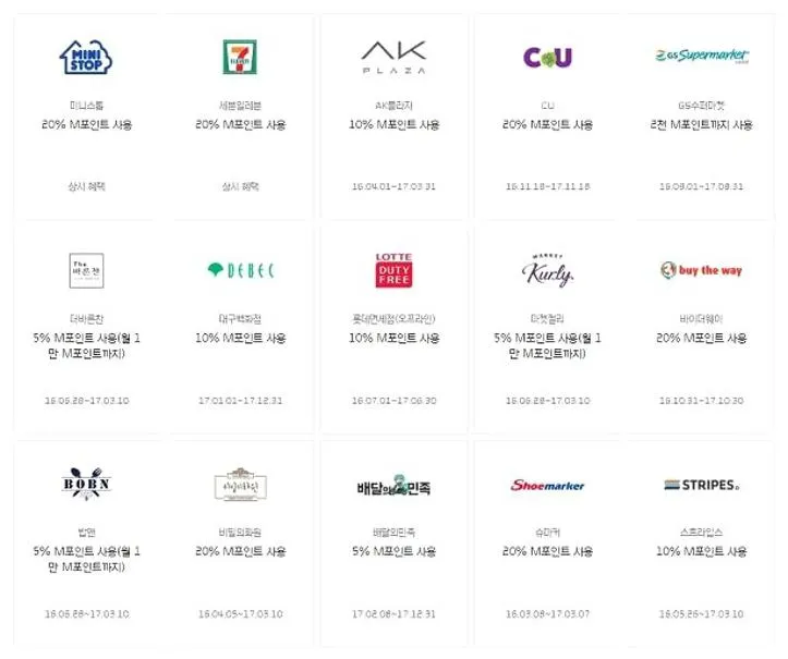 현대카드 포인트 사용처
