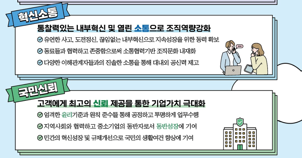 한국중부발전-연봉-합격자 스펙-신입초봉-외국어능력