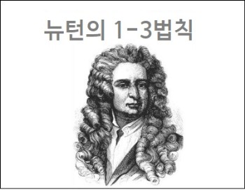  뉴턴의 1~3법칙 (뉴턴의 운동법칙) 상식