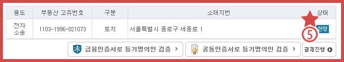 등기부등본 전자발급