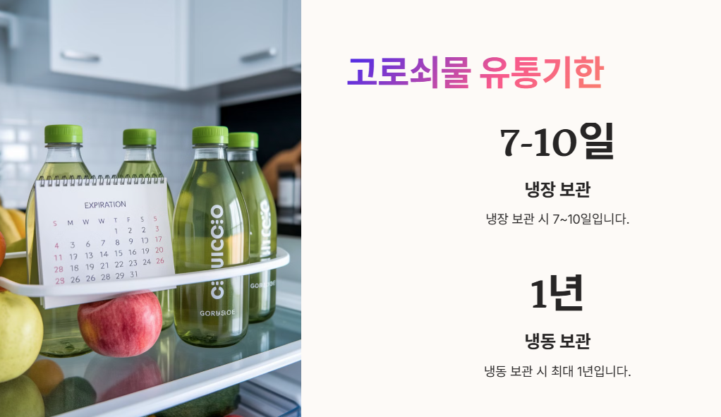 유통기한