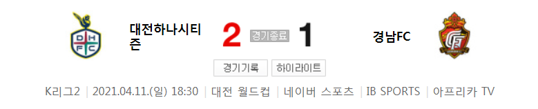  K리그2 / 국내축구 - 대전 VS 경남 (2 - 1) 2021시즌 6라운드 하이라이트 (2021년 4월 11일)