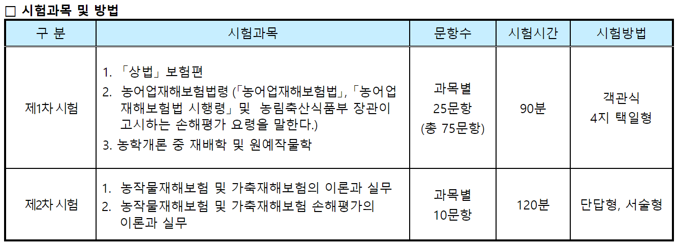 손해평가사-시험