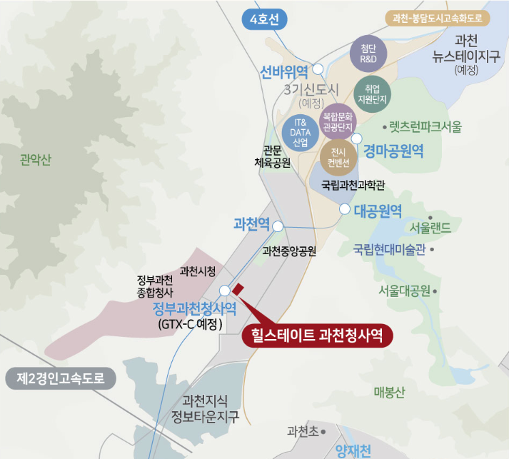 힐스테이트과천청사역_입지환경