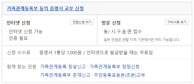 미성년자 통장개설 방법, 서류 아세요 (한방정리)